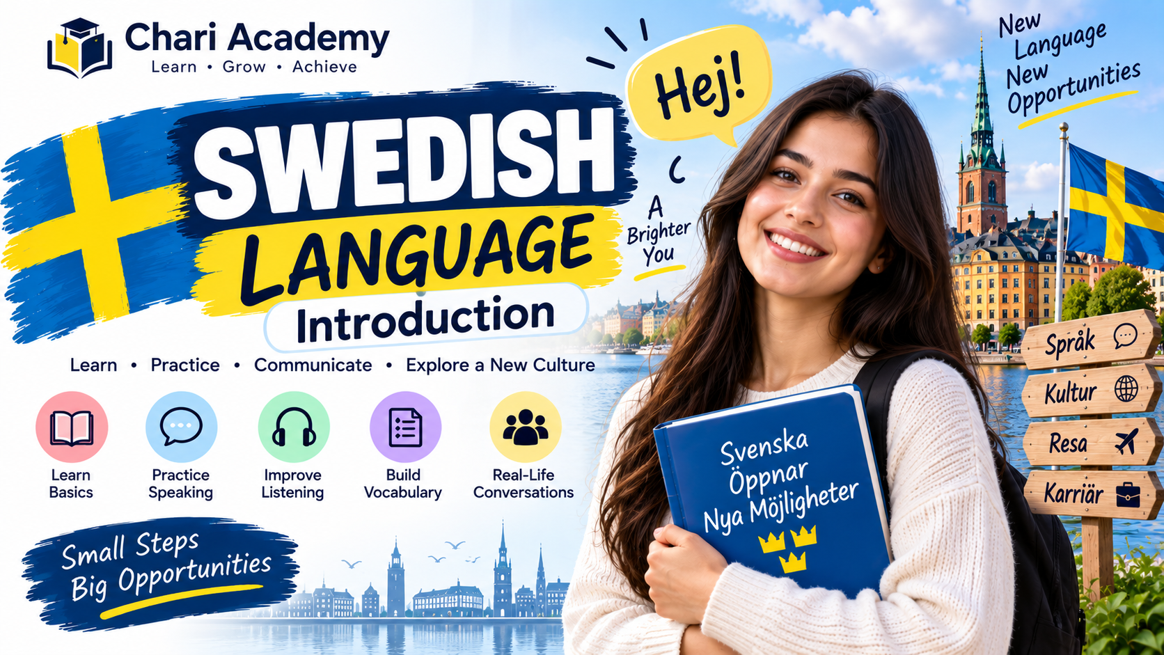 Swedish Language - Introduction