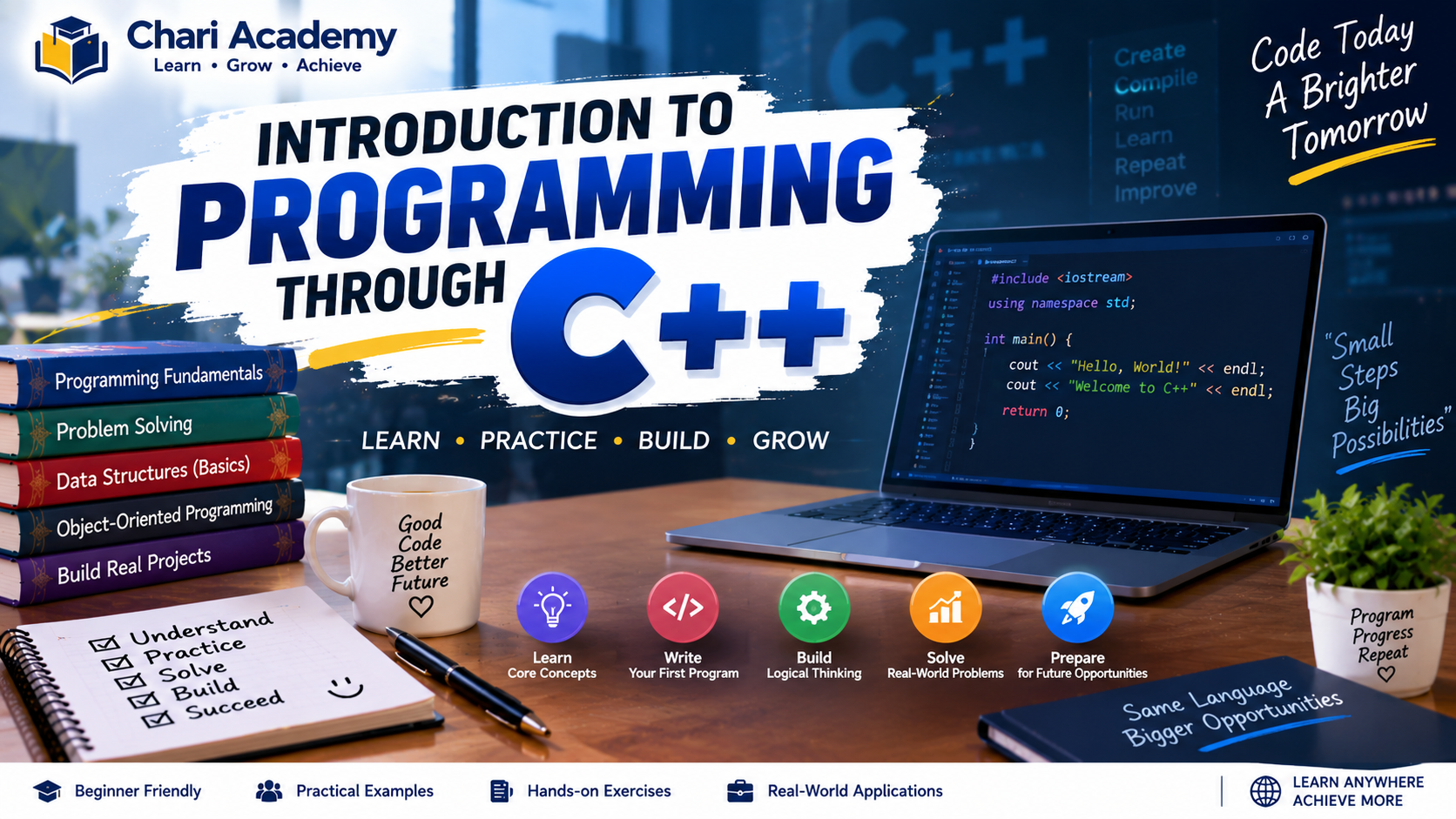 Introduction to Programming through C++