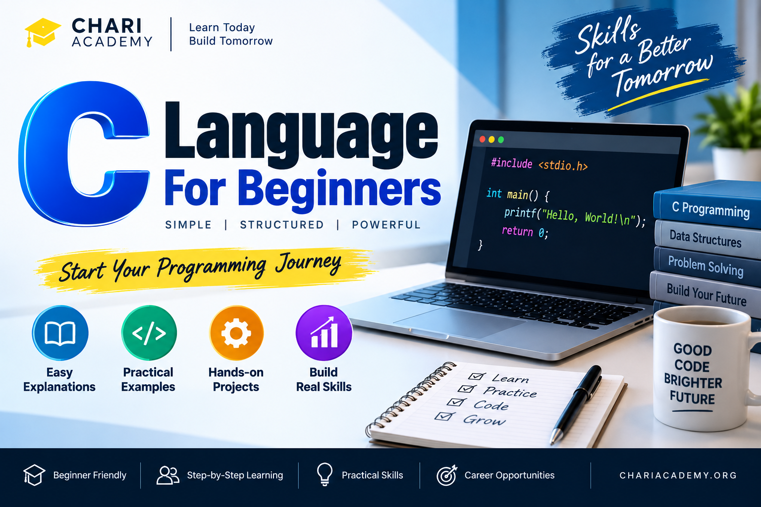 C Language For Beginners