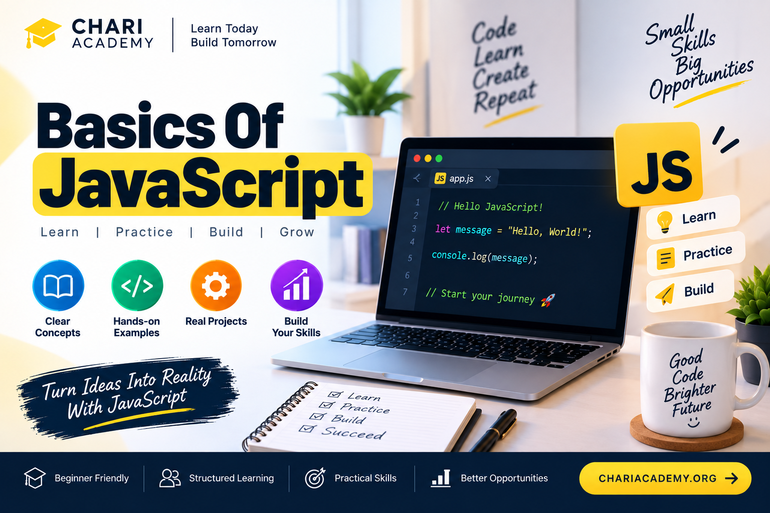 Basics Of JavaScript