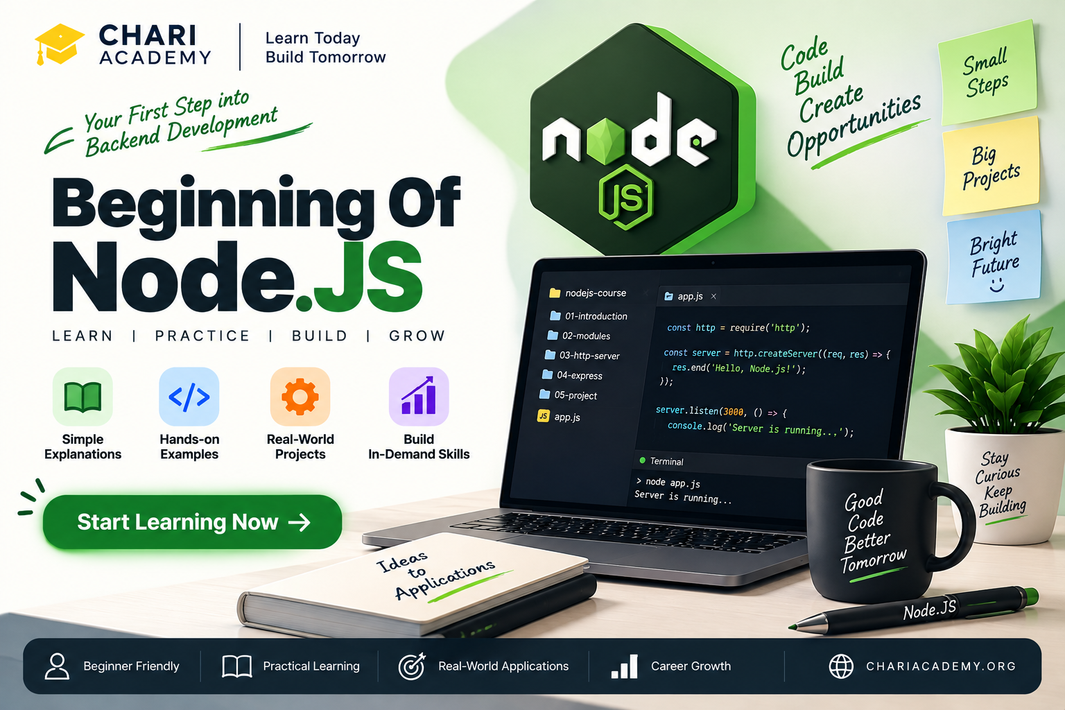Beginning Of Node.JS