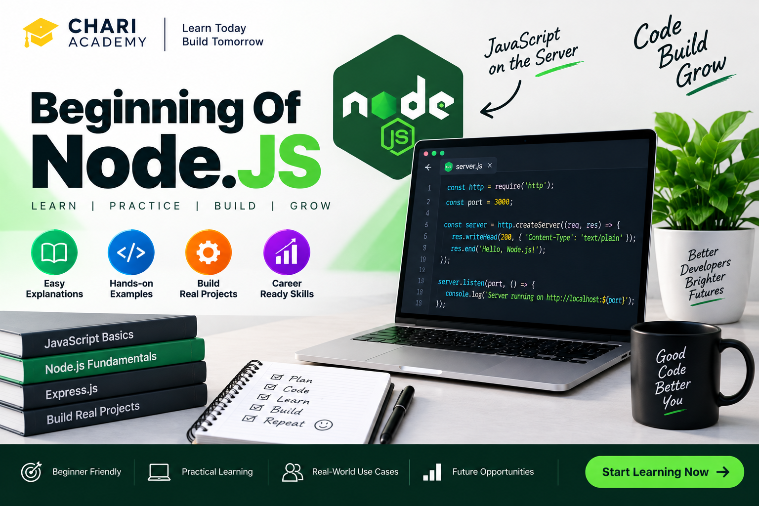Beginning Of Node.JS